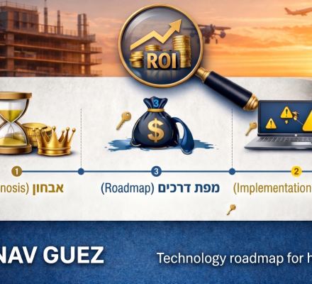 ROI Hotel Technology